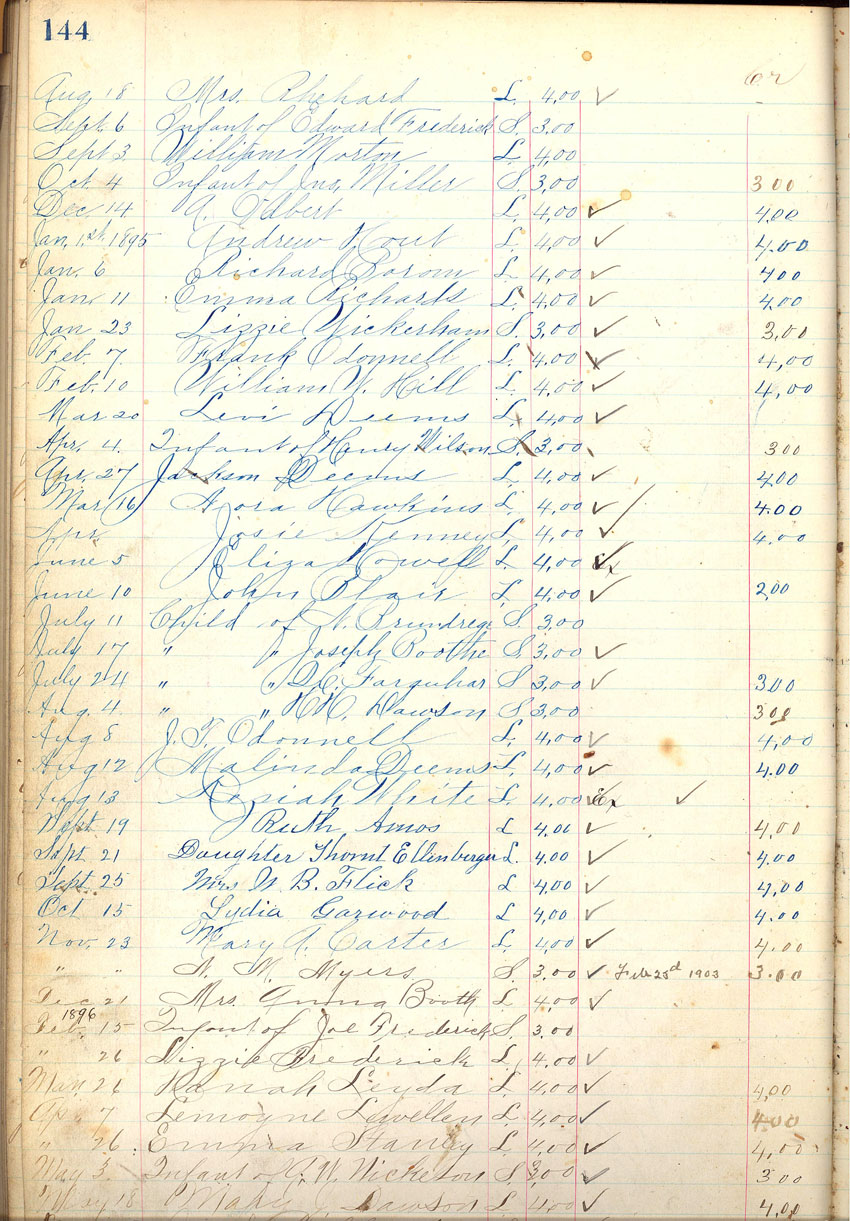 minute book